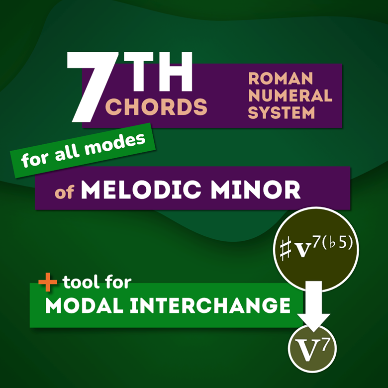 7 th Chord Chart Modes Of Melodic Minor As Roman Numerals Plus A Tool