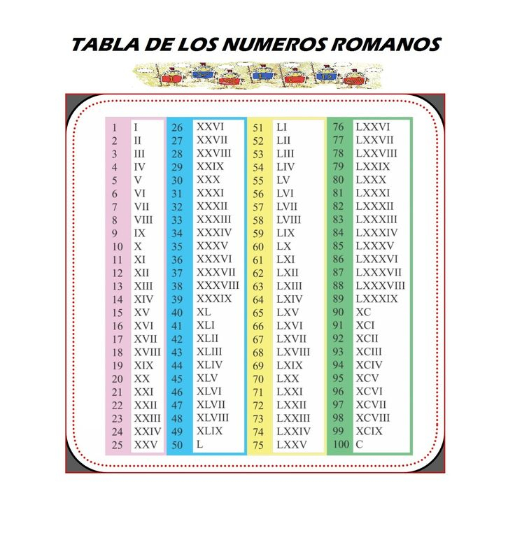 71 Best Spanish Romans Images On Pinterest Calculus Arithmetic And Math