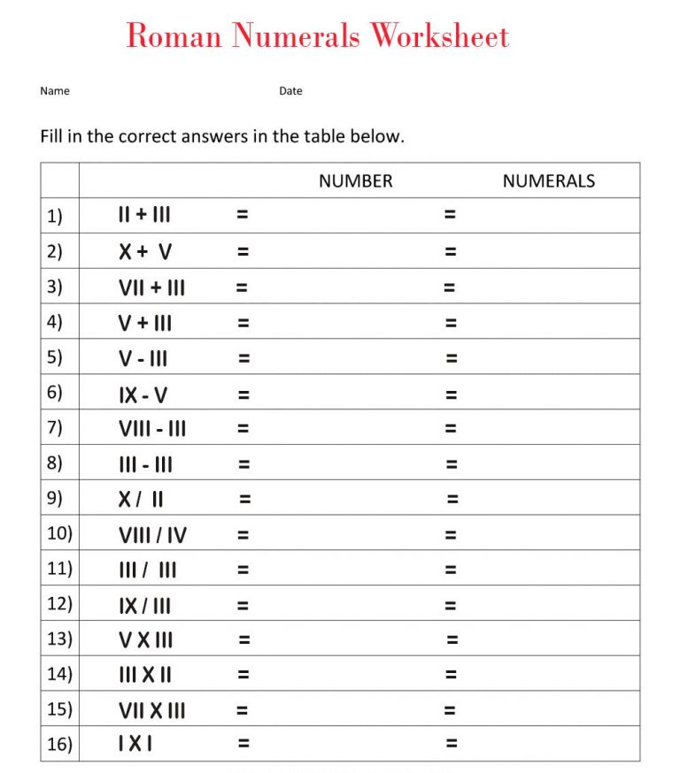Free Printable Roman Numerals 1 100 Chart Template