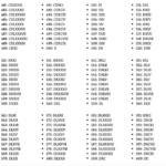 Free Printable Roman Numerals 1 To 1000 Chart