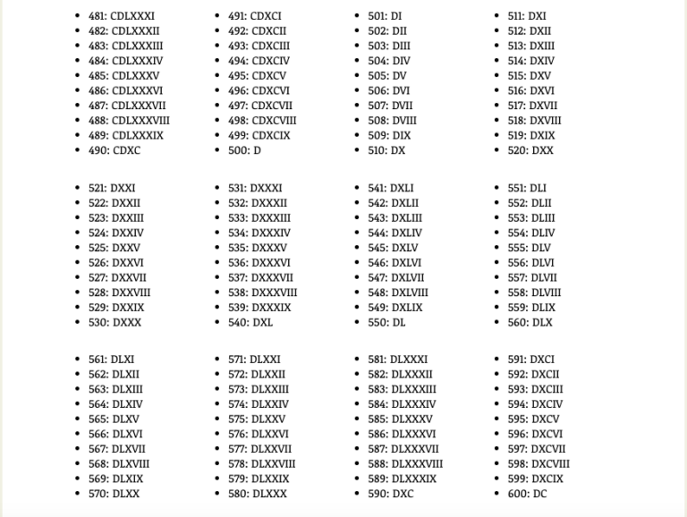 roman-numeral-chart-up-to-1000-romannumeralschart