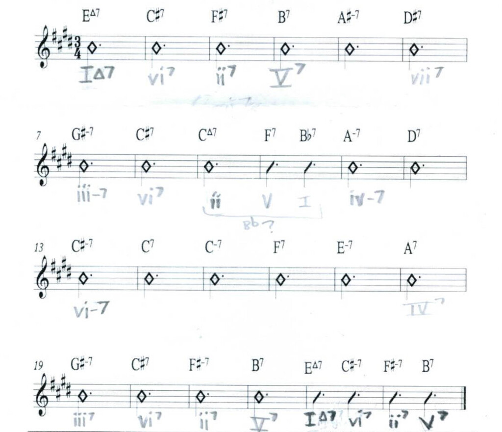 Identifying Modulations In Roman Numeral Analysis Music Practice 