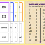 KS2 Latin Roman Numerals Primary Resource teacher Made