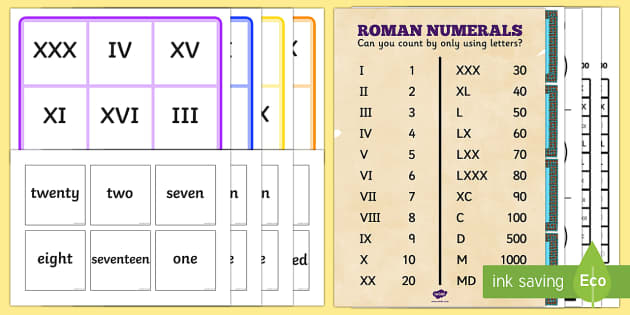 KS2 Latin Roman Numerals Primary Resource teacher Made