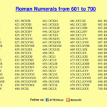 Maths4all ROMAN NUMERALS 601 TO 700