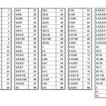 Photo Of Roman Numerical Calendar Free Calendar Template