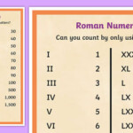 Printable Roman Numerals Chart Primary Education Resource