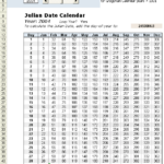 Roman Calendar Converter Roman Numeral Dates Conversion Guide