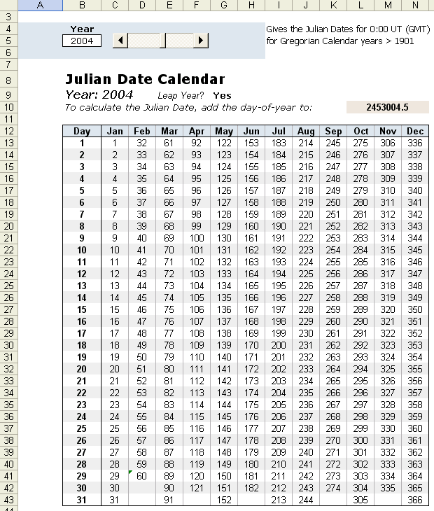 Roman Calendar Converter Roman Numeral Dates Conversion Guide 