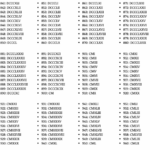 Roman Numbers 1 100 Chart Roman Numerals Chart Printable Pdf Many