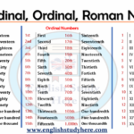 Roman Numbers 1 To 500 Pdf Letters Online Samples