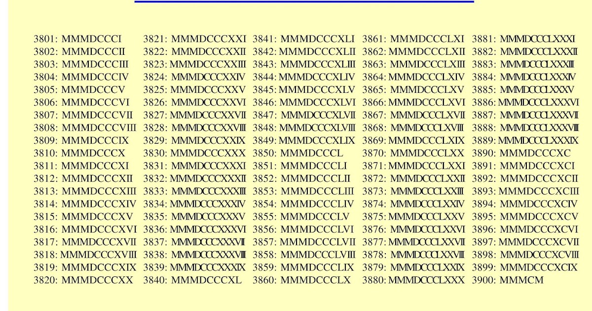 Roman Numbers 1 To 5000 Cxxxv Roman Numerals Chart Famba Do You