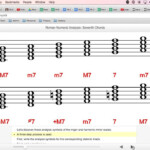 Roman Numeral Chords 35 Images 7th Chords Theory 14 Best Images Of