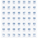 Roman Numerals 1 100 Chart Palavras Coreanas Escrita Coreana