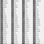 Roman Numerals 1 To 200 Roman Numbers 1 To 200 Chart All In One Photos