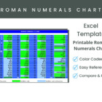 Roman Numerals Chart Excel Template Etsy Israel