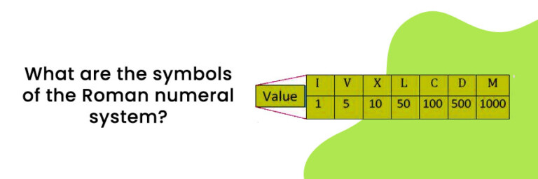 how-much-does-this-equal-in-roman-numerals-chart-romannumeralschart