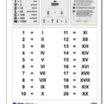 Roman Numerals Worksheet 1 1000 Pdf Thekidsworksheet