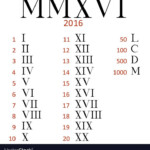 Set Of Roman Numerals Download A Free Preview Or High Quality Adobe