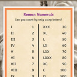 This Fantastic Poster Displays The Different Letters Used For Roman